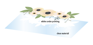 White Under Printing Instructions